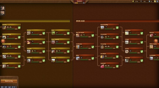 Test Forge of Empires menu