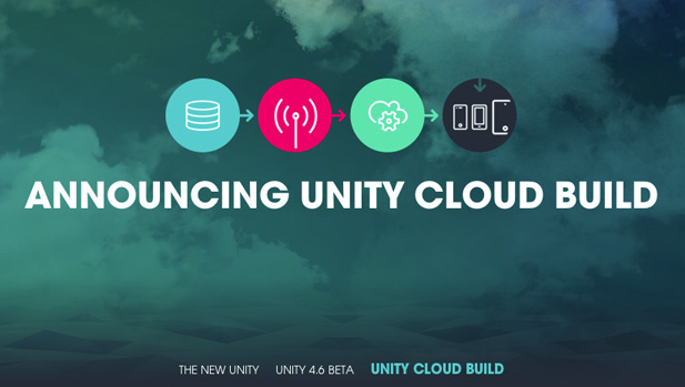 unity cloud build long build time