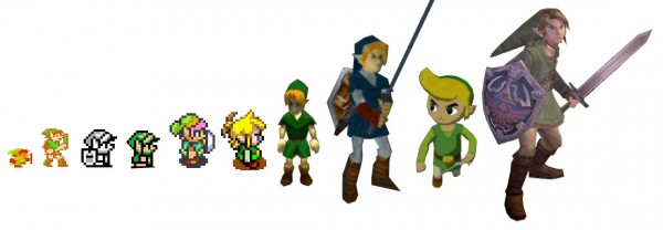 L'évolution de Link