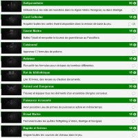 The Witcher 3: Wild Hunt, la liste des Succès LightninGamer (03)