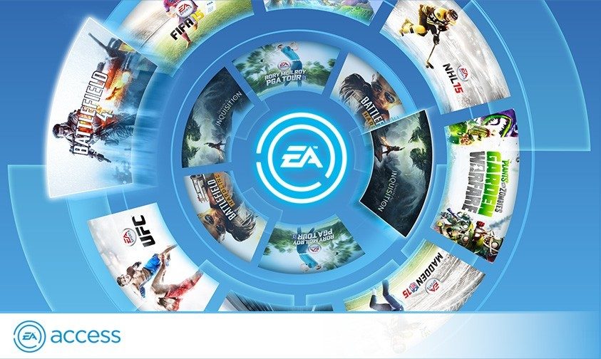 Le catalogue d'EA access
