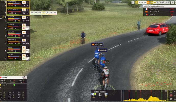 Pro Cycling Manager 2017 échappée
