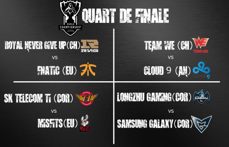 Coupe du monde League of Legends - quart de finale