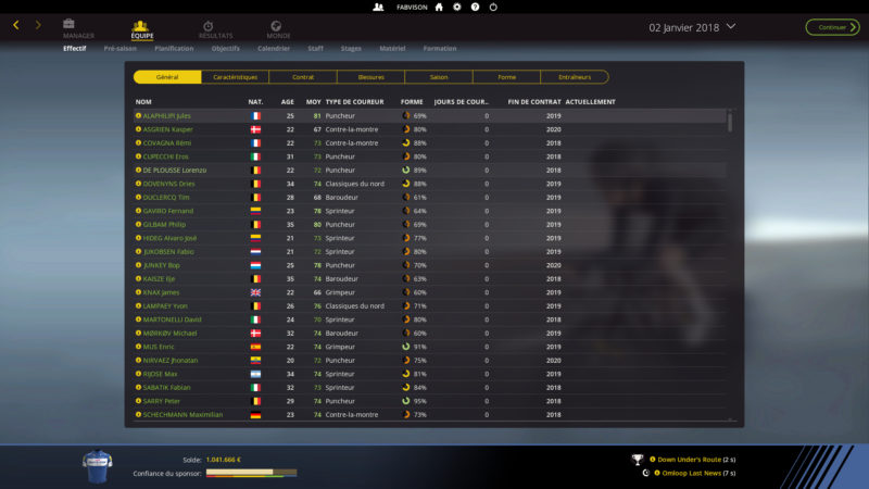 Pro Cycling Manager 2018 - effectif 2