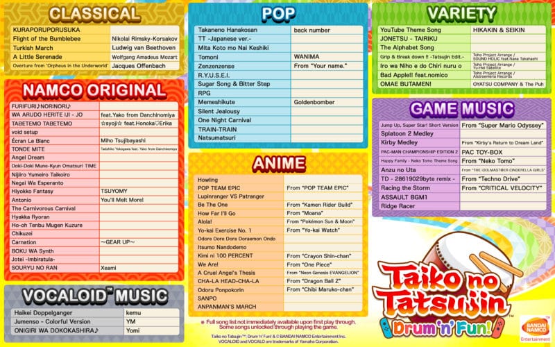 Taiko no Tatsujin Drum ‘n’ Fun! - liste musique