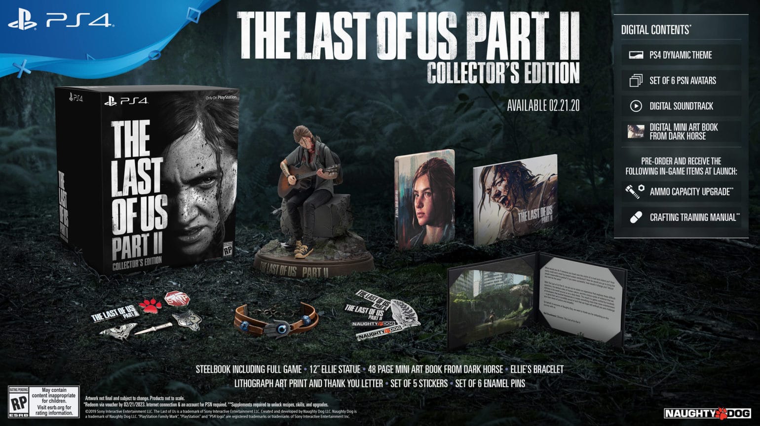 The Last Of Us part II édition Collector