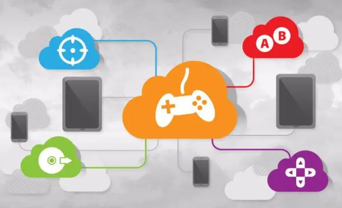 Cloud Gaming - Déjà la fin des "Netflix du jeu vidéo" ?