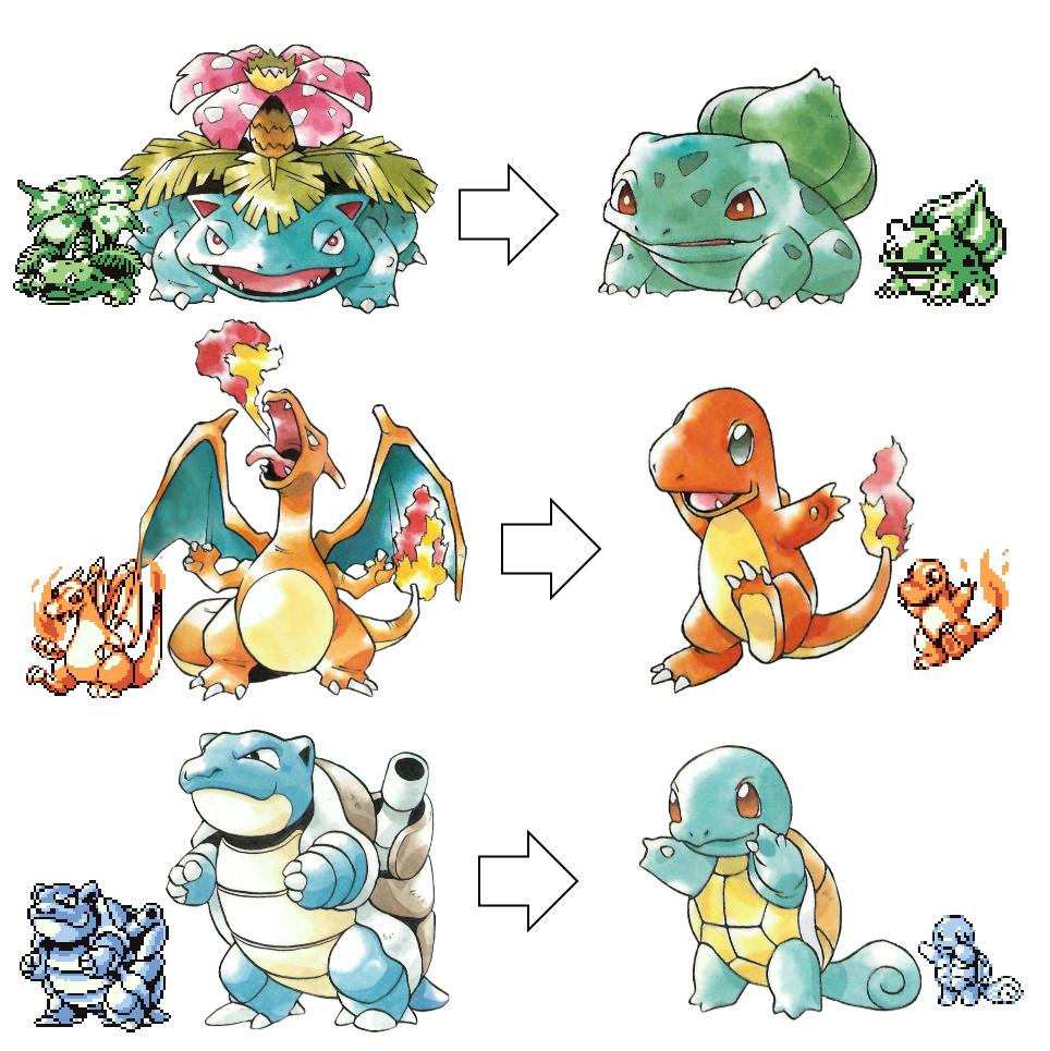 Fiche De Perso 4 Ken Sugimori Le V ritable Ma tre Pok mon