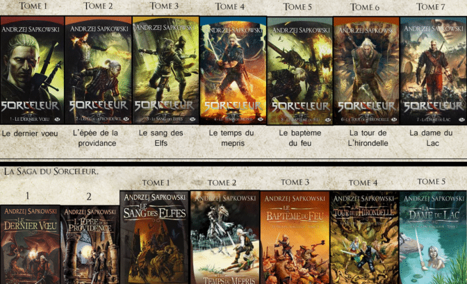 The Witcher 3 : Wild Hunt - La saga littéraire du Sorceleur