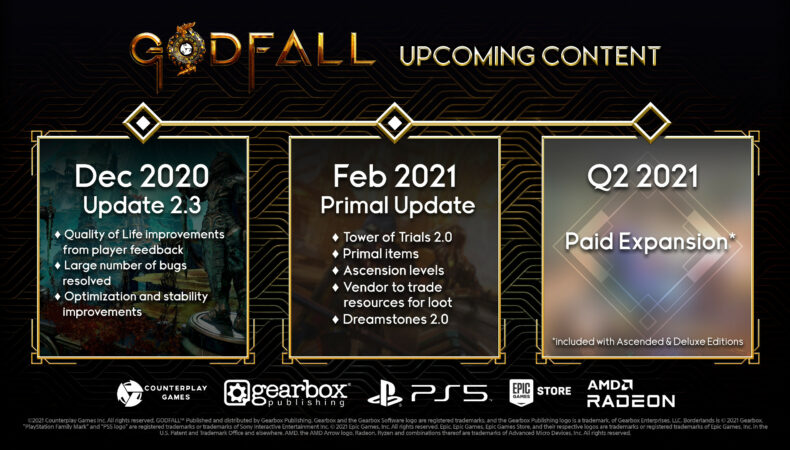 godfall roadmap