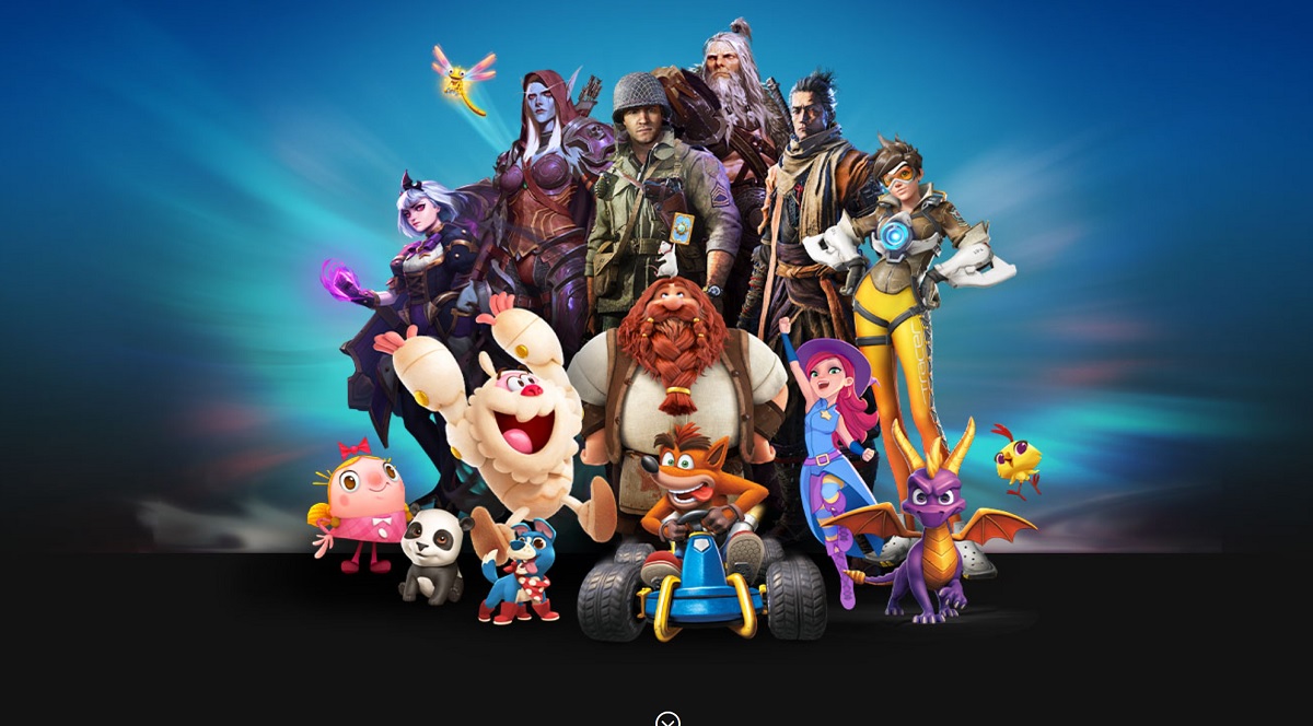 Activision Blizzard - Panorama