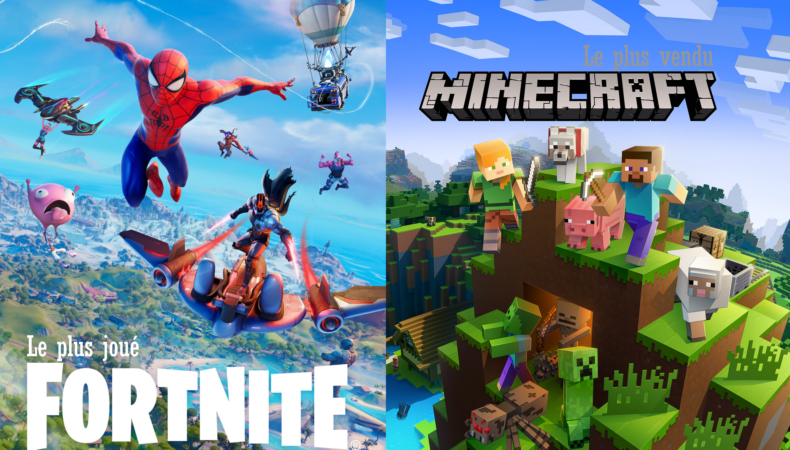 Minecraft et Fortnite jeux les plus joués et plus vendus