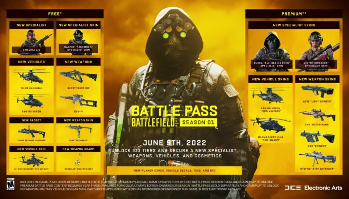 Battlefield 2042 - Battle Pass