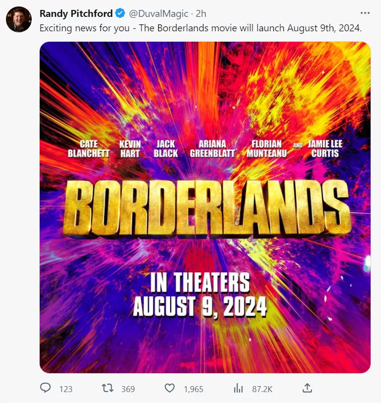 Borderlands Film