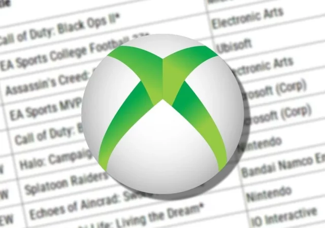 Microsoft et EA cessent de communiquer leurs chiffres de ventes numériques